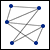 Planarity
