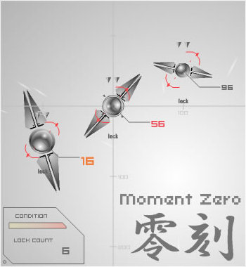 Moment Zero